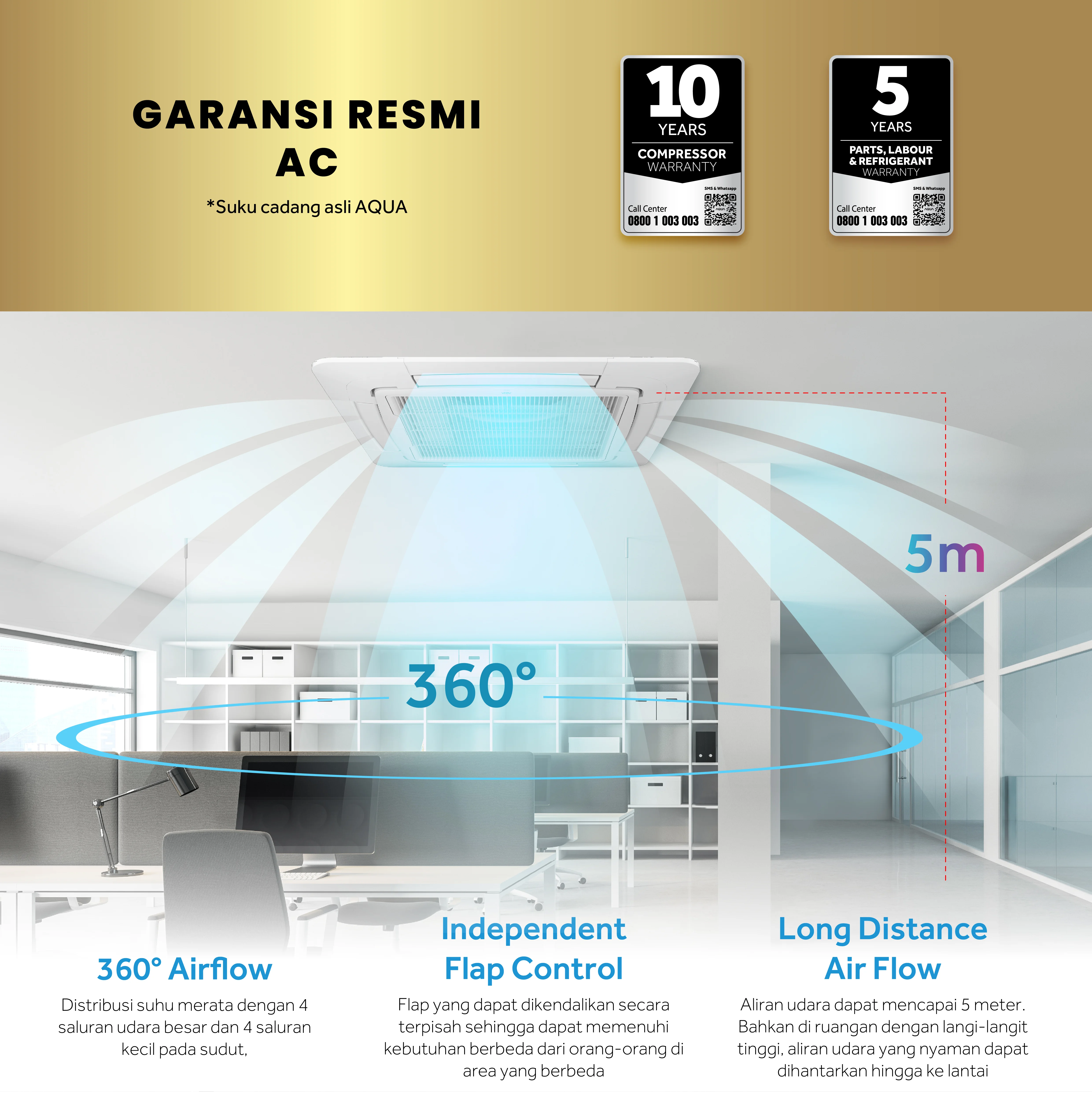 AC AQUA Elektronik AQA-KCR10VSW