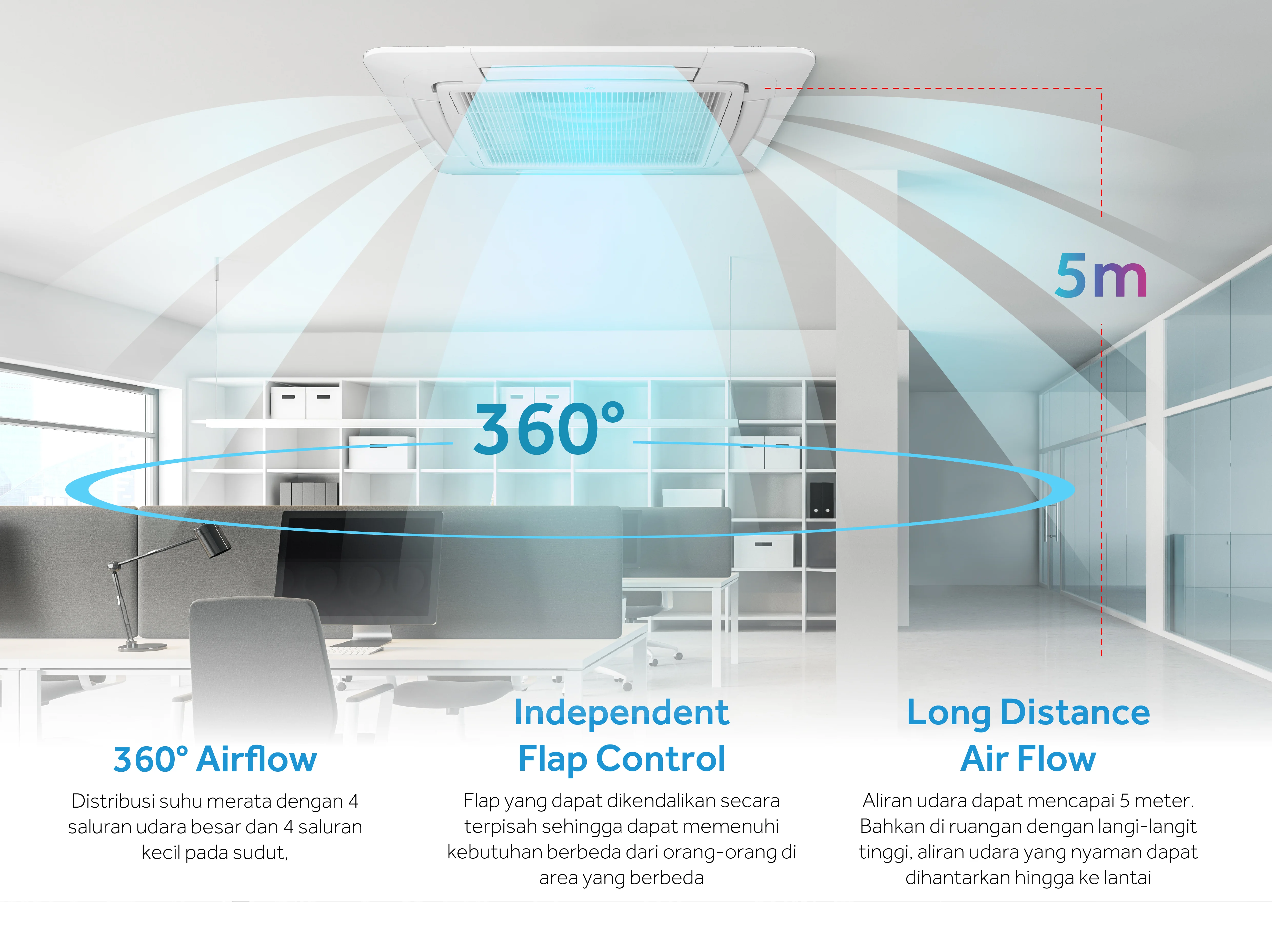 AC AQUA Elektronik AQA-KCR10VSW