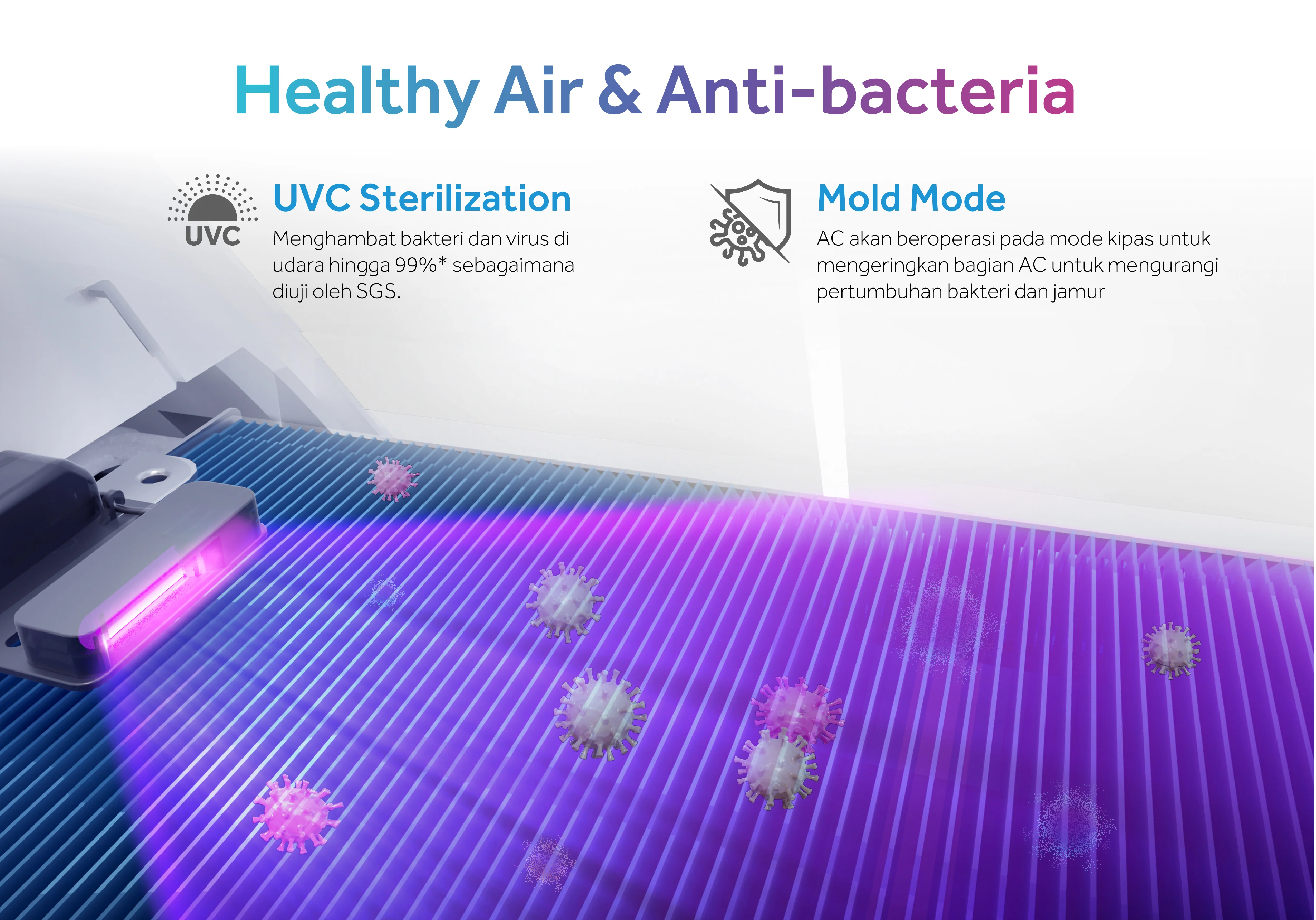 AC AQUA Elektronik AQA-KCR10VSW